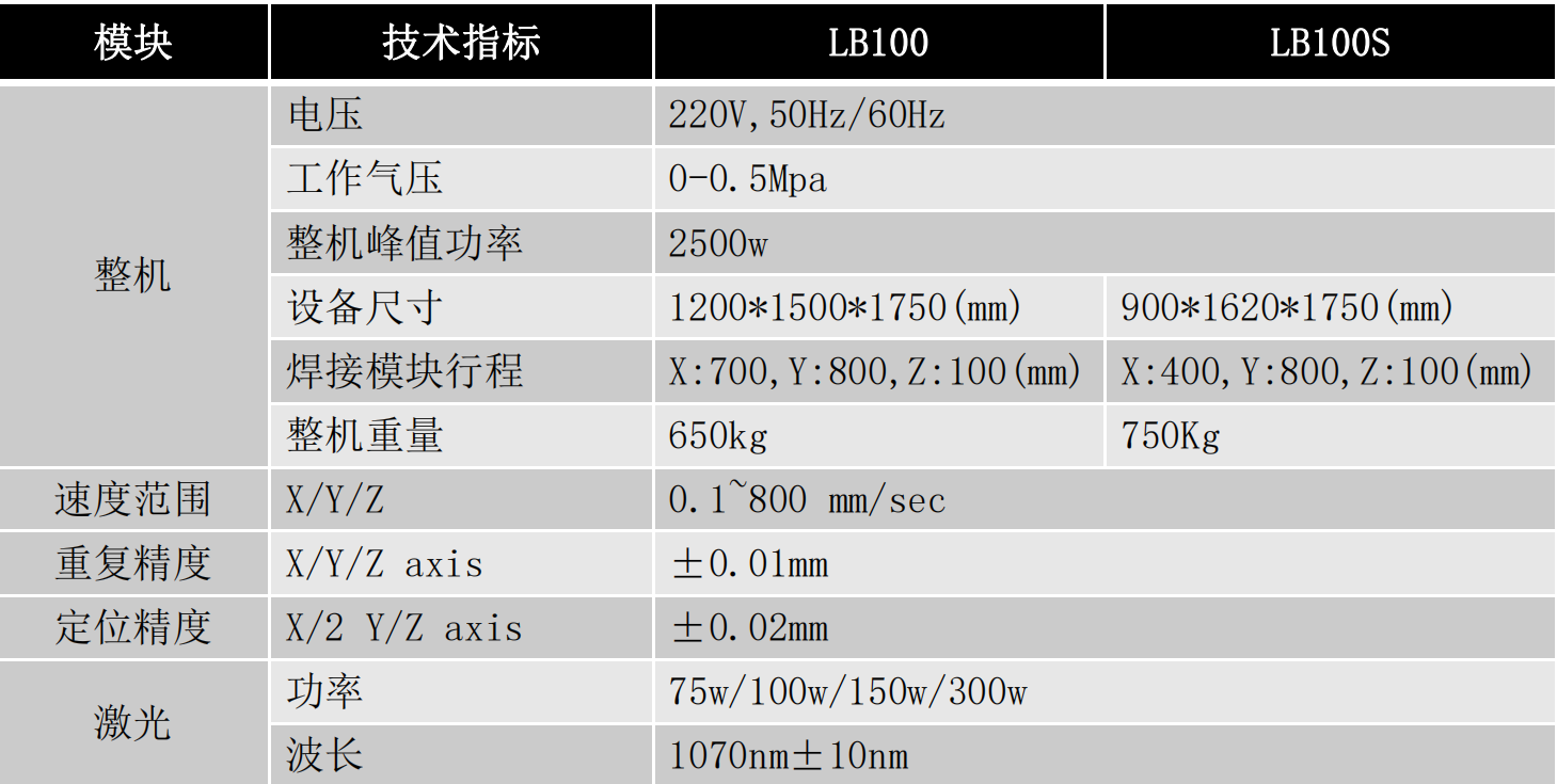 激光喷锡焊接设备1.png